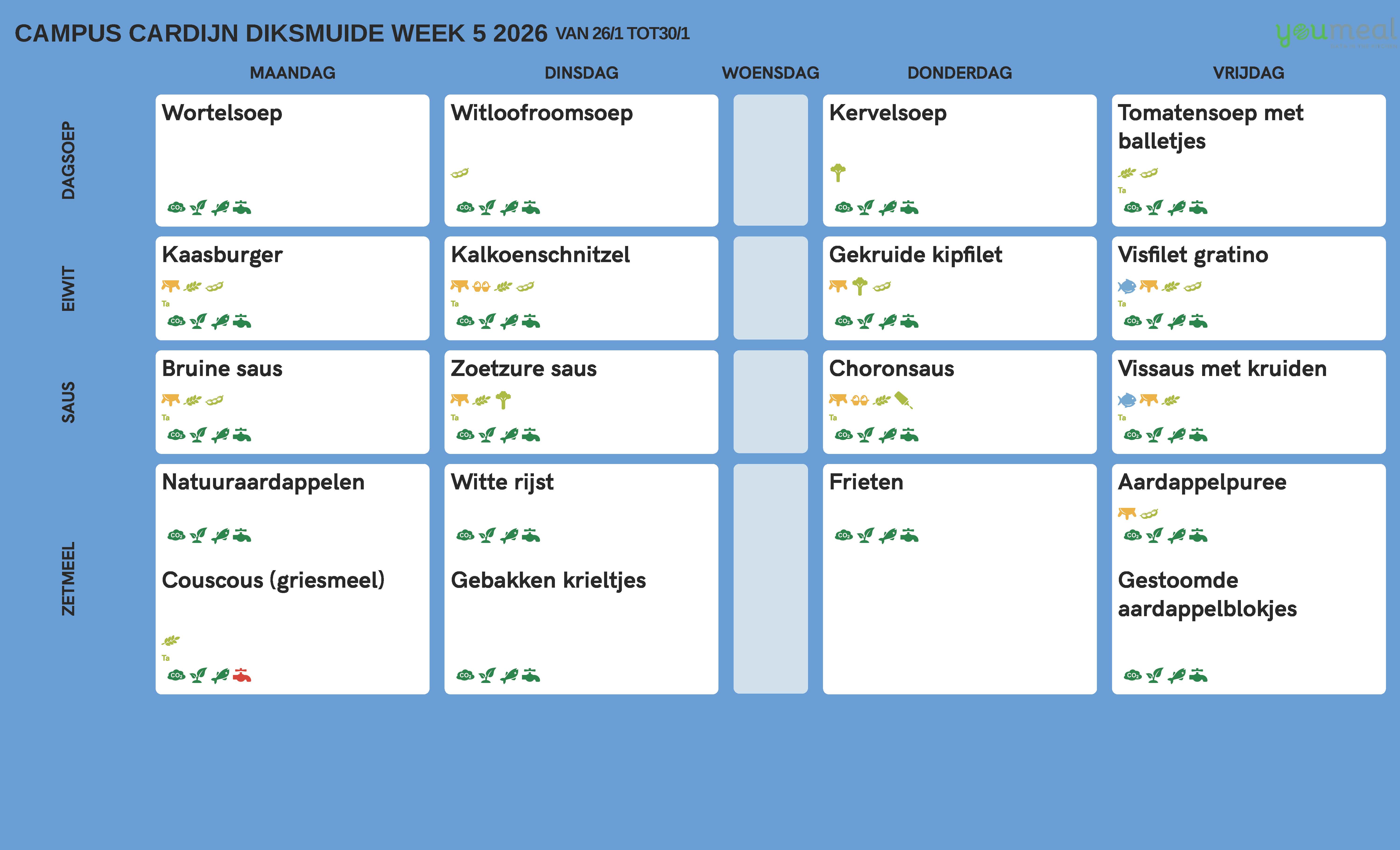 Schoolmenu week 5